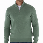 Men’s Knit Quarter Zip Sweater | Stylish
